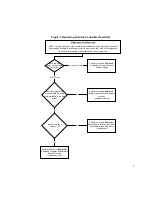 Preview for 9 page of HP Surestore Disk Array 12h - And FC60 Installation Manual