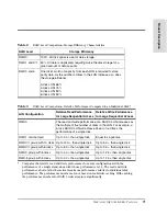 Preview for 71 page of HP Surestore Disk Array 12h - And FC60 Service Manual