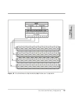 Preview for 101 page of HP Surestore Disk Array 12h - And FC60 Service Manual