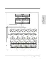 Preview for 105 page of HP Surestore Disk Array 12h - And FC60 Service Manual