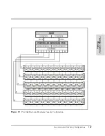 Preview for 107 page of HP Surestore Disk Array 12h - And FC60 Service Manual