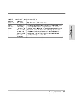 Preview for 121 page of HP Surestore Disk Array 12h - And FC60 Service Manual