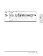 Preview for 131 page of HP Surestore Disk Array 12h - And FC60 Service Manual