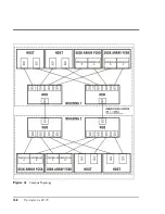 Preview for 138 page of HP Surestore Disk Array 12h - And FC60 Service Manual