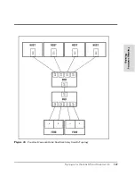 Preview for 147 page of HP Surestore Disk Array 12h - And FC60 Service Manual