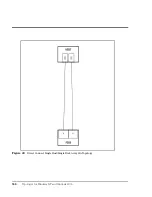 Preview for 150 page of HP Surestore Disk Array 12h - And FC60 Service Manual