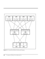 Preview for 152 page of HP Surestore Disk Array 12h - And FC60 Service Manual