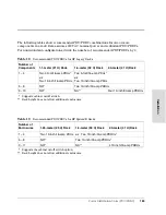 Preview for 163 page of HP Surestore Disk Array 12h - And FC60 Service Manual