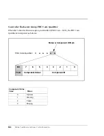 Preview for 368 page of HP Surestore Disk Array 12h - And FC60 Service Manual