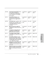 Preview for 399 page of HP Surestore Disk Array 12h - And FC60 Service Manual