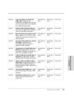 Preview for 407 page of HP Surestore Disk Array 12h - And FC60 Service Manual