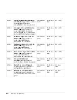 Preview for 408 page of HP Surestore Disk Array 12h - And FC60 Service Manual