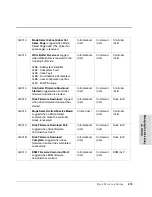 Preview for 419 page of HP Surestore Disk Array 12h - And FC60 Service Manual