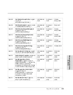 Preview for 425 page of HP Surestore Disk Array 12h - And FC60 Service Manual