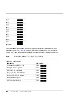 Preview for 526 page of HP Surestore Disk Array 12h - And FC60 Service Manual