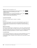 Preview for 532 page of HP Surestore Disk Array 12h - And FC60 Service Manual