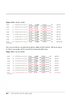 Preview for 580 page of HP Surestore Disk Array 12h - And FC60 Service Manual