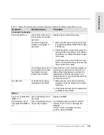 Preview for 591 page of HP Surestore Disk Array 12h - And FC60 Service Manual