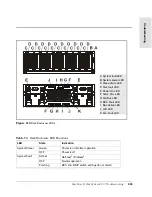 Preview for 595 page of HP Surestore Disk Array 12h - And FC60 Service Manual