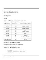 Preview for 686 page of HP Surestore Disk Array 12h - And FC60 Service Manual