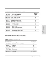 Preview for 695 page of HP Surestore Disk Array 12h - And FC60 Service Manual