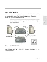 Предварительный просмотр 33 страницы HP Surestore E HVD10 Service Manual