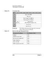 Предварительный просмотр 115 страницы HP SureStore Optical 2600fx Command Reference Manual