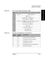 Preview for 152 page of HP SureStore Optical 2600fx Command Reference Manual