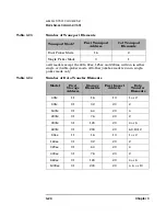 Preview for 211 page of HP SureStore Optical 2600fx Command Reference Manual