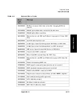 Preview for 276 page of HP SureStore Optical 2600fx Command Reference Manual