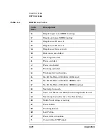 Preview for 283 page of HP SureStore Optical 2600fx Command Reference Manual