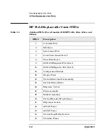 Preview for 341 page of HP SureStore Optical 2600fx Command Reference Manual