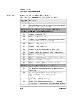 Preview for 361 page of HP SureStore Optical 2600fx Command Reference Manual