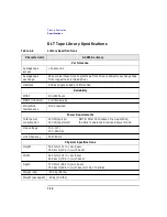 Preview for 22 page of HP Surestore Tape Library Model 2/15 User Manual