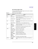 Preview for 91 page of HP Surestore Tape Library Model 2/15 User Manual