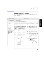 Preview for 31 page of HP Surestore Tape Library Model 2/28 User Manual