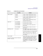 Preview for 77 page of HP Surestore Tape Library Model 2/28 User Manual