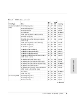 Preview for 47 page of HP Surestore XP256 - Disk Array Manual