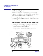 Preview for 16 page of HP sv6 Troubleshooting Manual