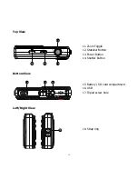 Предварительный просмотр 16 страницы HP SW350 User Manual