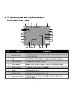 Предварительный просмотр 22 страницы HP SW350 User Manual