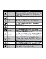 Предварительный просмотр 45 страницы HP SW350 User Manual