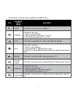 Предварительный просмотр 50 страницы HP SW350 User Manual