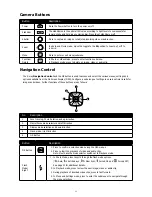 Предварительный просмотр 15 страницы HP SW450 User Manual