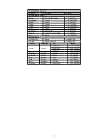 Предварительный просмотр 77 страницы HP SW450 User Manual