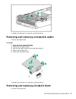 Предварительный просмотр 35 страницы HP Synergy 480 Gen9 Maintenance And Service Manual