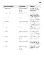 Preview for 249 page of HP T1000 Supplementary Manual