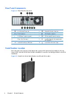 Preview for 12 page of HP T200 Maintenance And Service Manual