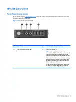 Preview for 13 page of HP T200 Maintenance And Service Manual