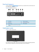 Preview for 14 page of HP T200 Maintenance And Service Manual